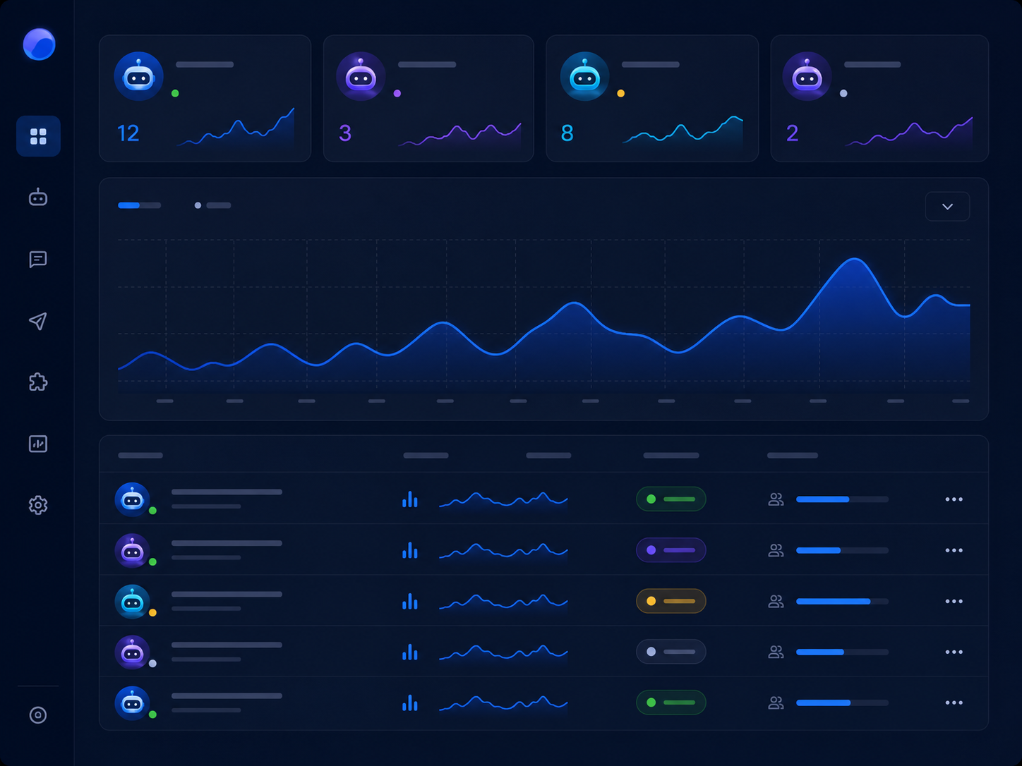 Bot Creator dashboard preview